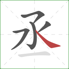 丞的笔顺第5画：捺