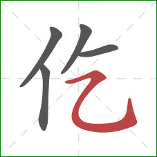 仡的笔顺第5画：横折弯钩