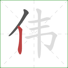 伟的笔顺第2画：竖
