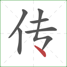 传的笔顺第6画：点