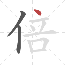 倍的笔顺第3画：点