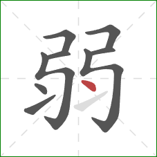 弱的笔顺第9画:点 弱的笔顺第9画:点