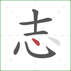 志的笔顺第6画：点