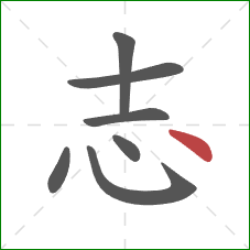 志的笔顺第7画：点