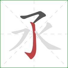 氶的笔顺第2画：竖钩