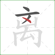 离的笔顺第4画：点