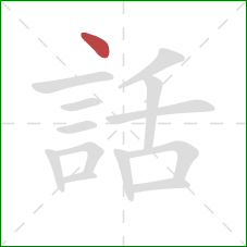 話的笔顺第1画：点