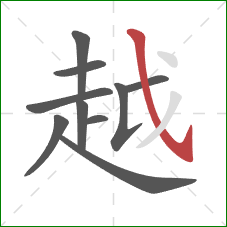 越的笔顺第10画：斜钩