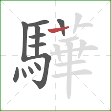 驊的笔顺第12画：竖