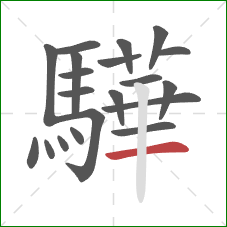 驊的笔顺第20画：竖